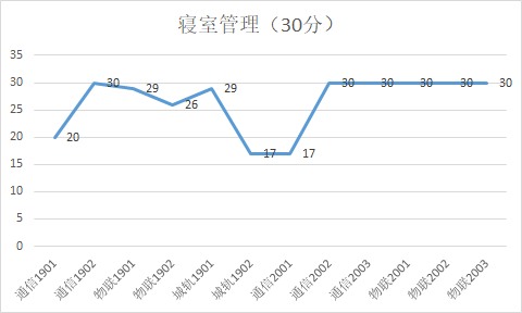 cc10bc253f53770a8afee90e863aab6.png