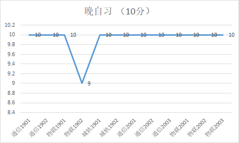 d2edb9acc26aad9be23dc962dae820b.png