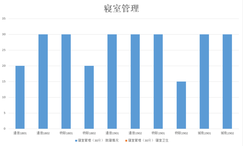 微信截图_20200925174540.png