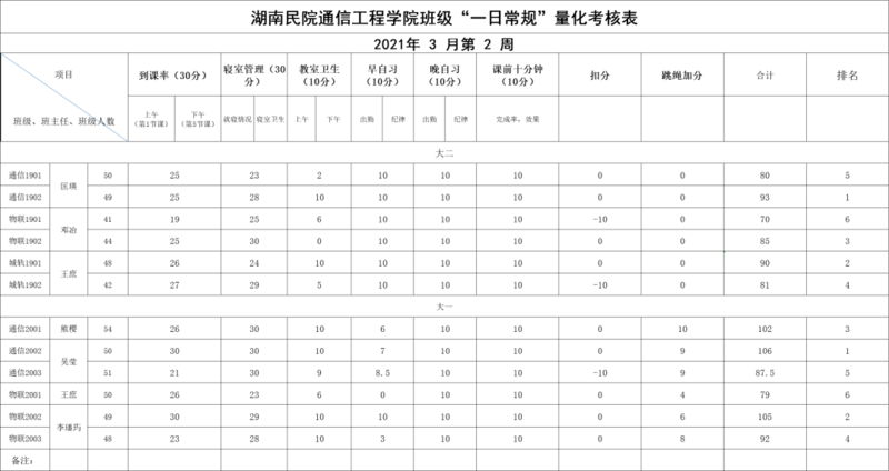 微信图片_20210331171805.png